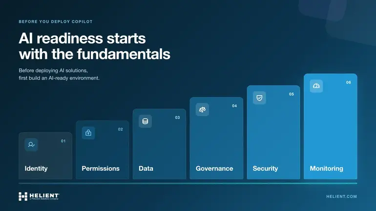 ai-fundamentals