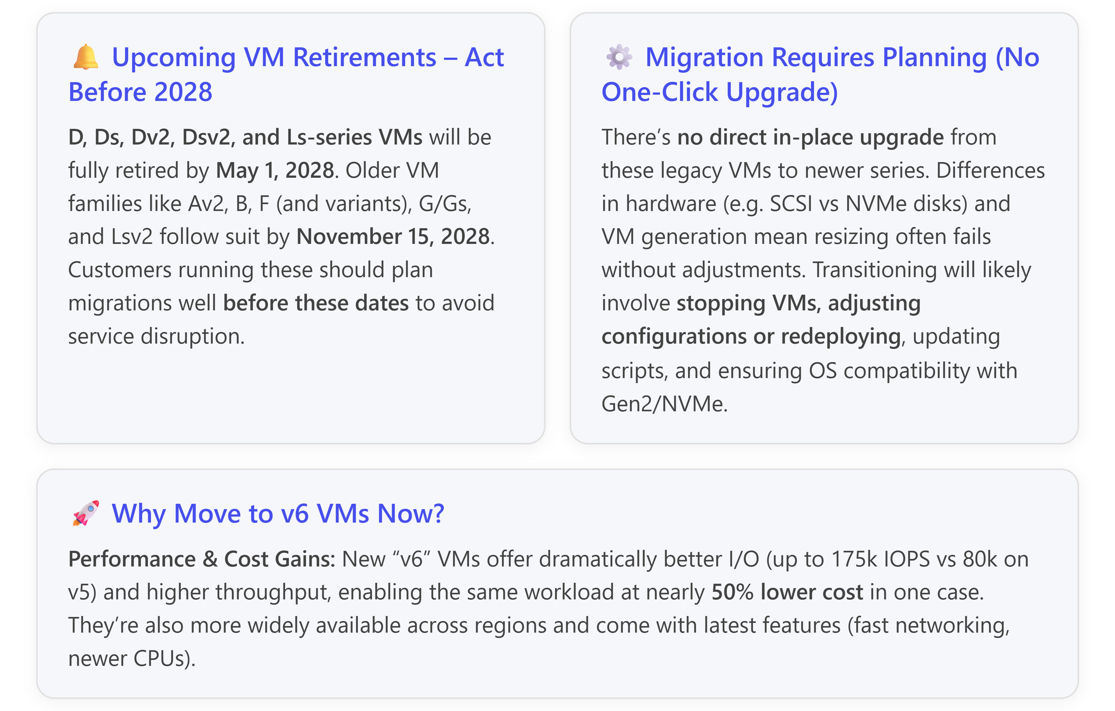 Azure VM Size Series Retirement 2028 Timeline and Migration Guidance